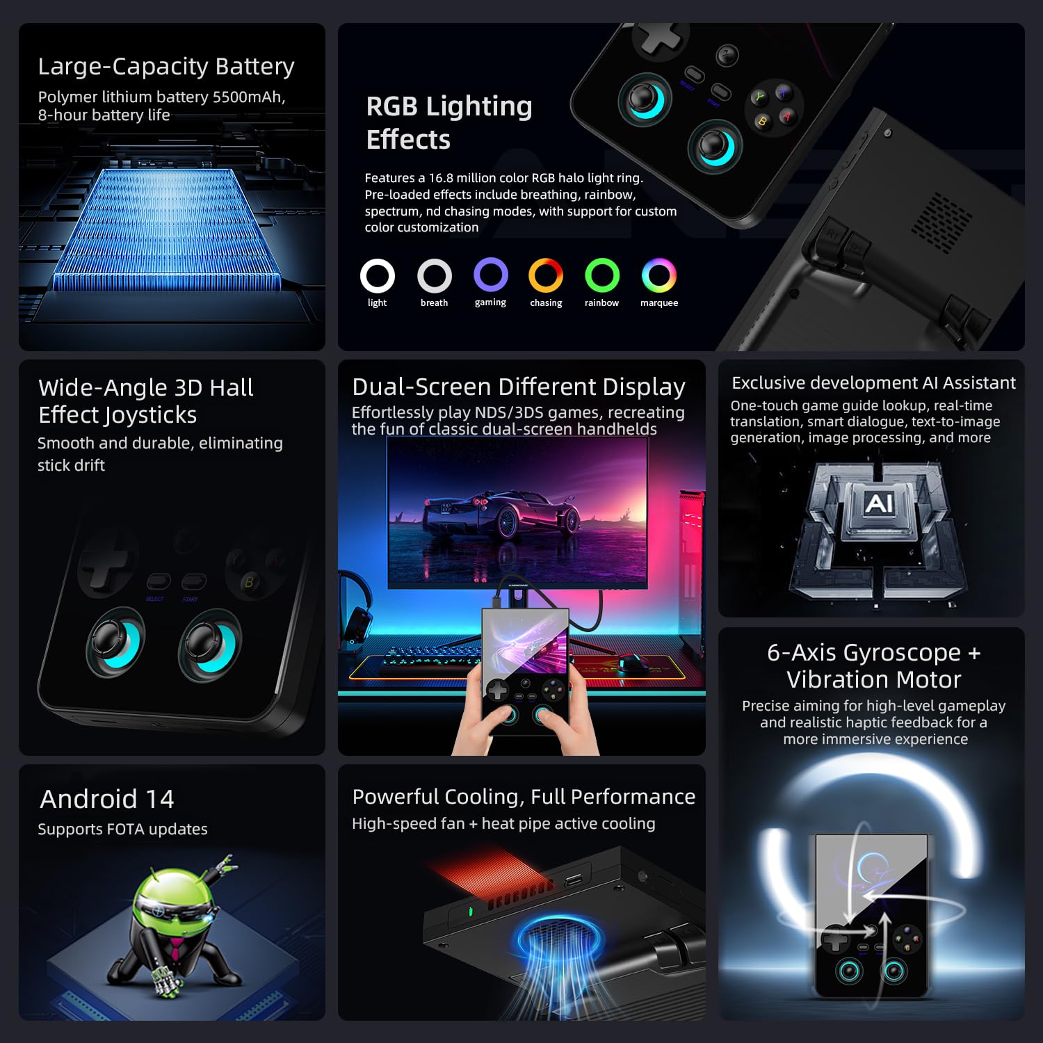 جهاز ألعاب محمول كلاسيكي من أنبيرنيك RG477V